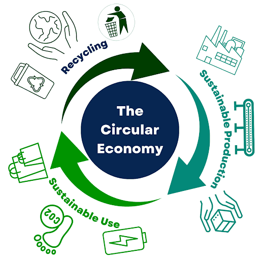Why IT asset remarketing matters for a circular economy Why IT asset remarketing matters for a circular economy