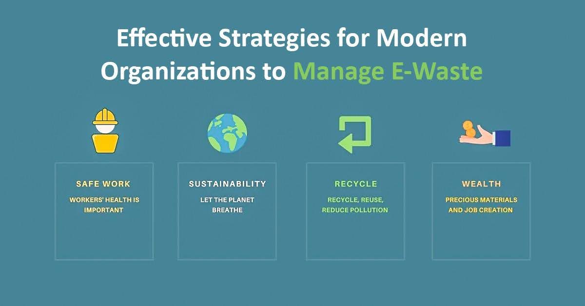 Building a Long-Term E-Waste Management Strategy