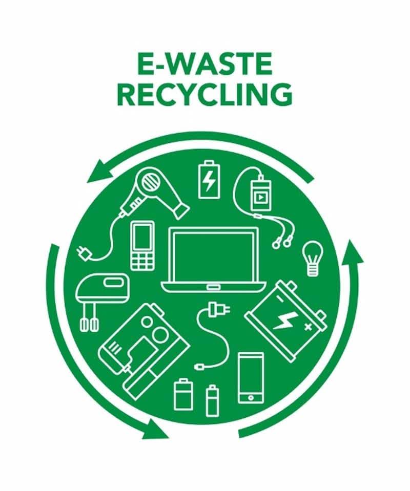 What Counts as E-Waste in a Business Setting